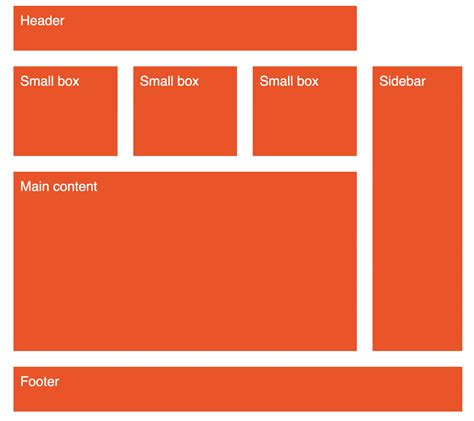 An Introduction to CSS Grid Layout (with Examples).